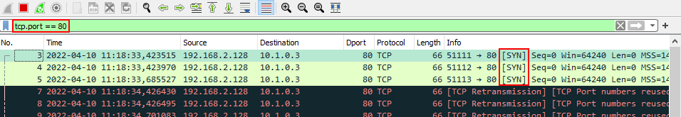 SYN packets in Wireshark